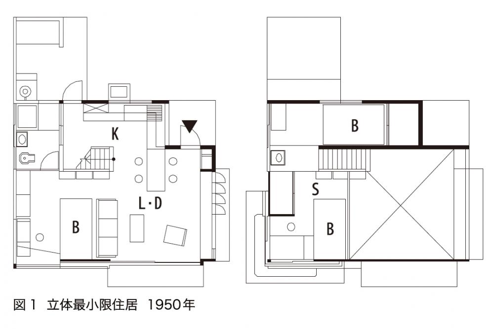図1　立体最小限住居　1950年