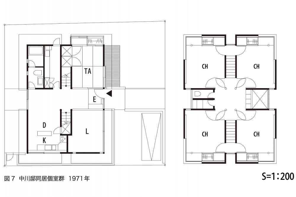 図7 中川邸同居個室群 1971年　
