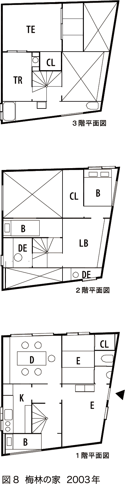 図8 梅林の家 2003年