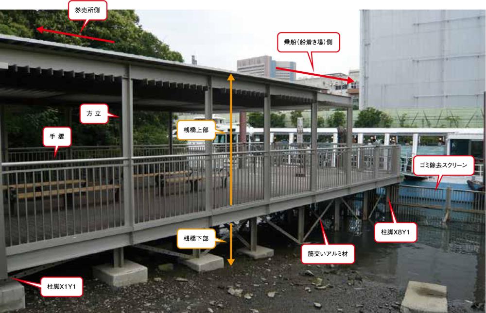 浜離宮恩賜庭園船着場のアルミ桟橋。下部の柱脚は場所によって海水から受ける影響が異なる。
